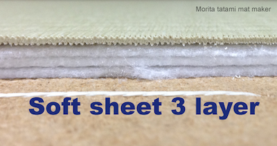 Triple-Layer Cushioning Non-Woven Sheet Core