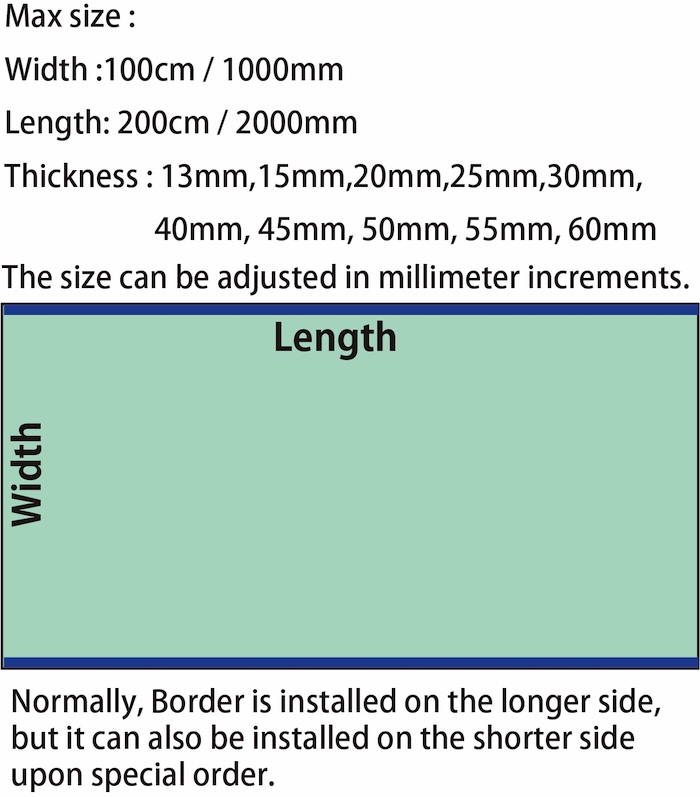Personalized Tatami Layout Proposal Example 2