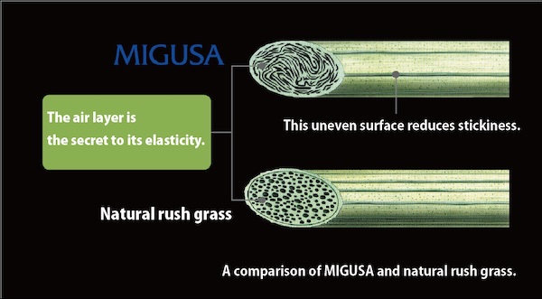 migusa